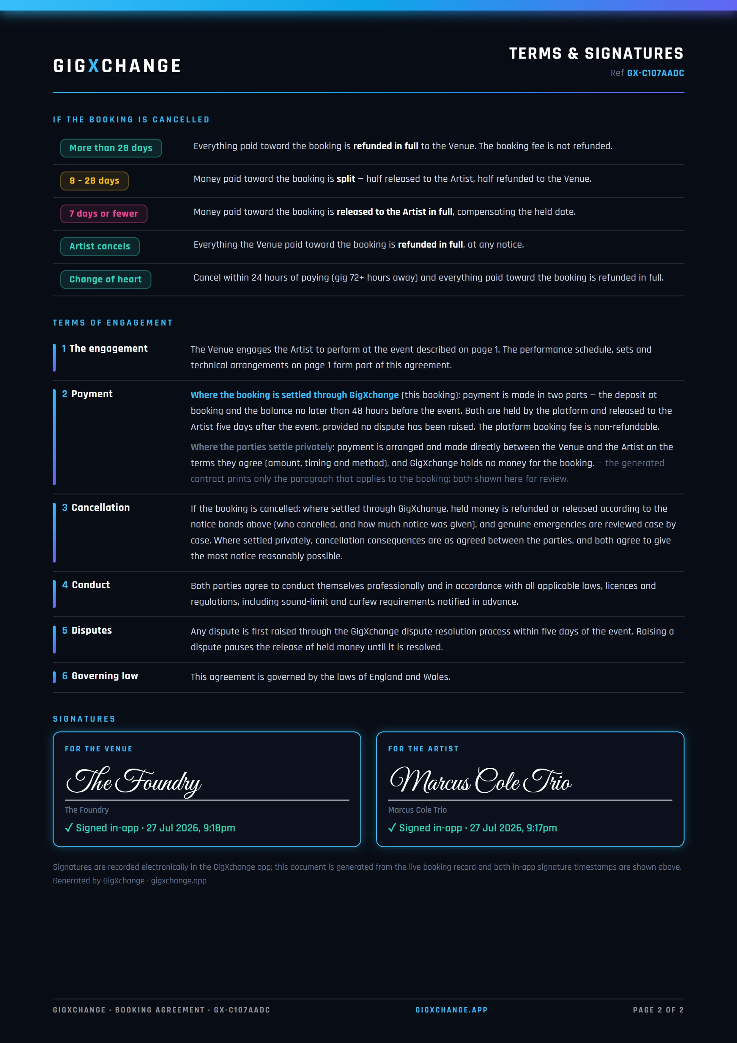Live music booking agreement, page 2 of 2 — cancellation notice bands, the six terms of engagement and dual in-app e-signatures