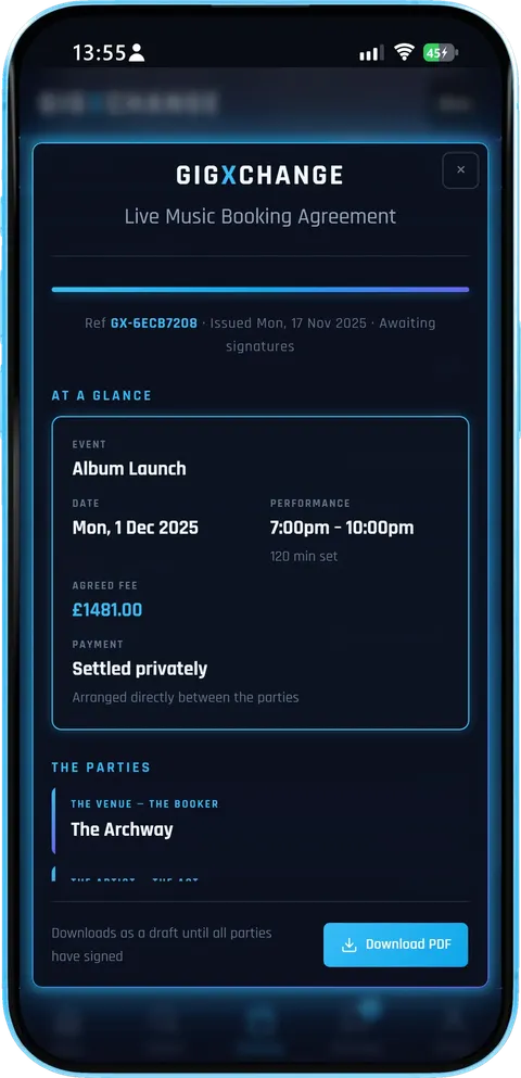 Everything agreed, at a glance