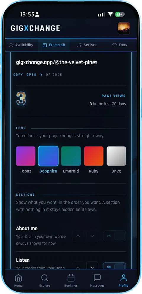 The editor - your link, page views, five looks and the sections