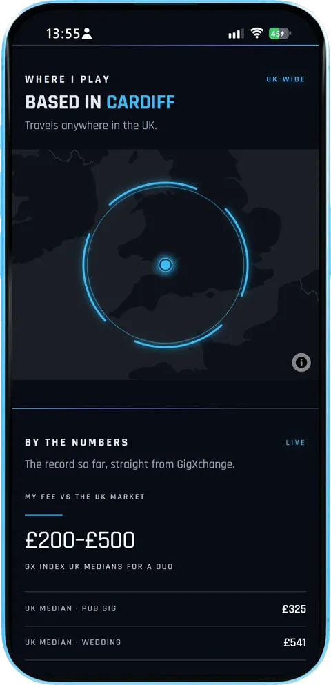 Where I play, then the fee against the UK market