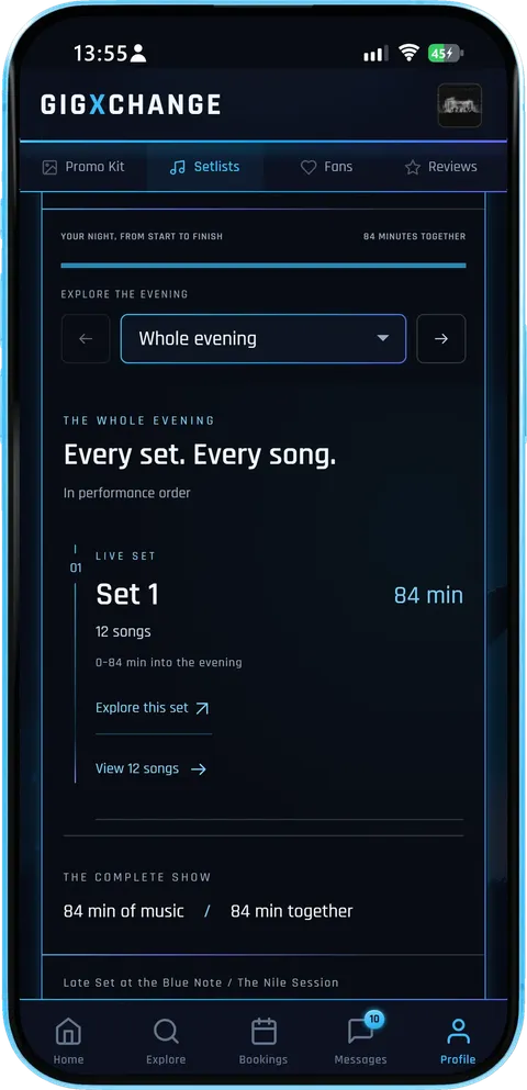 The whole evening, set by set