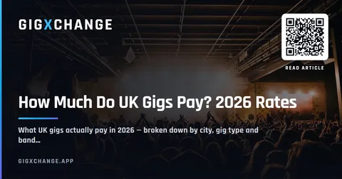 How much do gigs pay?