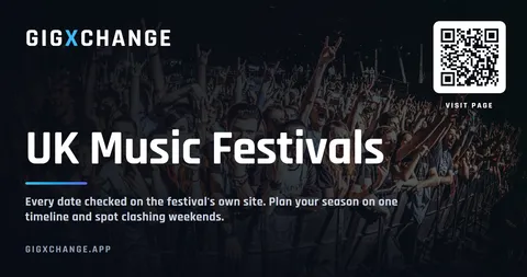UK music festivals