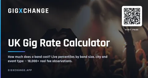Rate Calculator — GigXchange