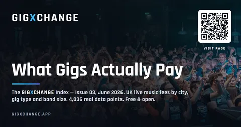 GX Index June 2026 report