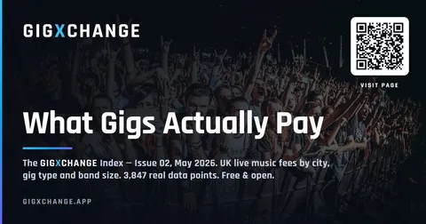 GX Index May 2026 report
