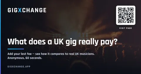 UK Gig Pay Survey