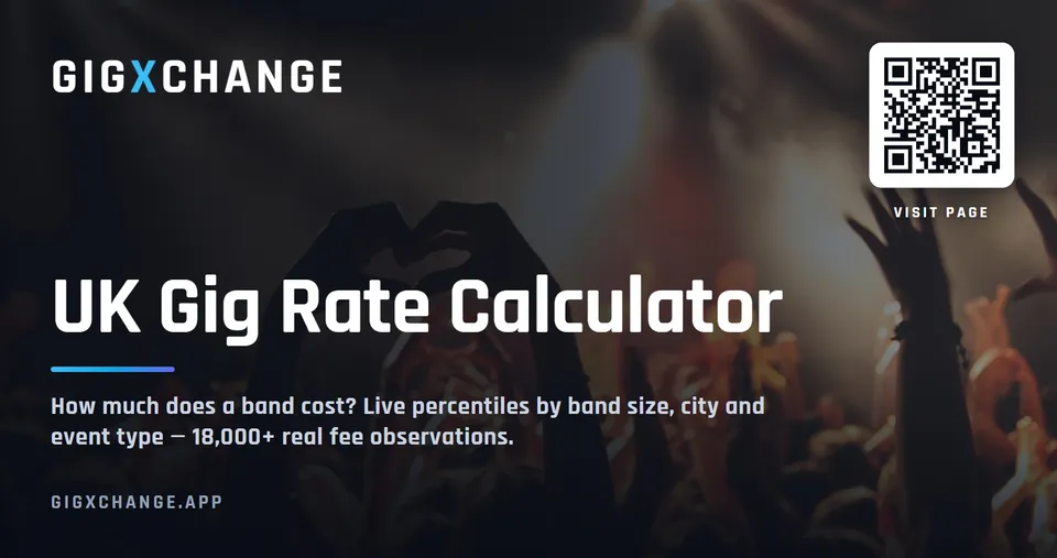 Cities — GigXchange