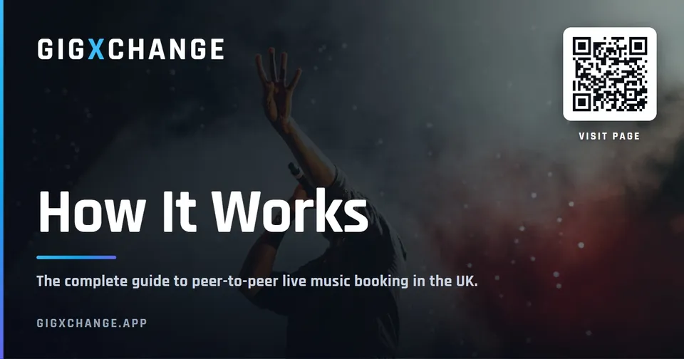 Invite window — GigXchange