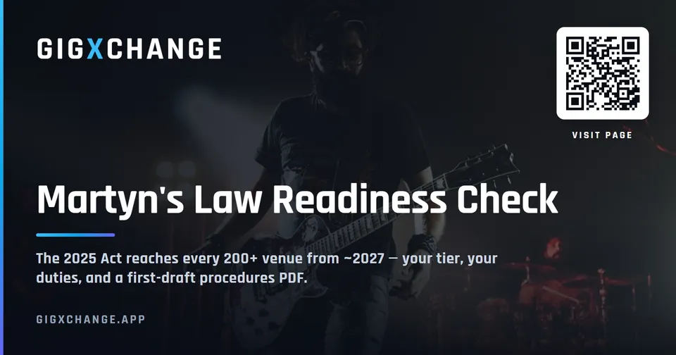 Compliance areas — GigXchange