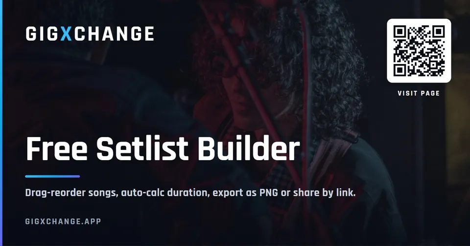 Build time — GigXchange