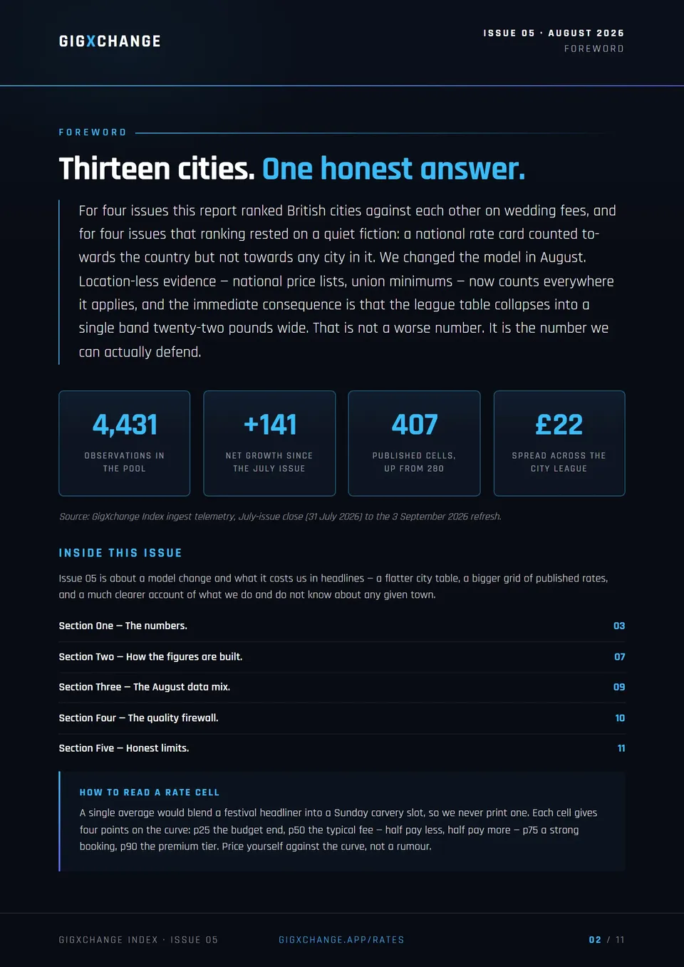 Foreword — Thirteen cities, one honest answer