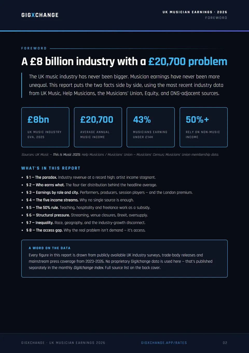 Foreword — A £8bn industry with a £20,700 problem