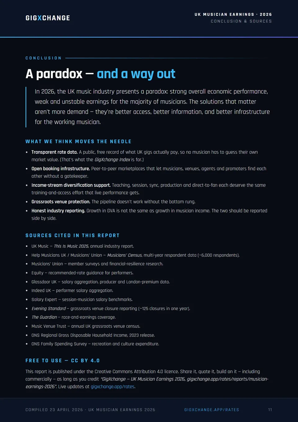 Conclusion, sources and CC BY 4.0 licence