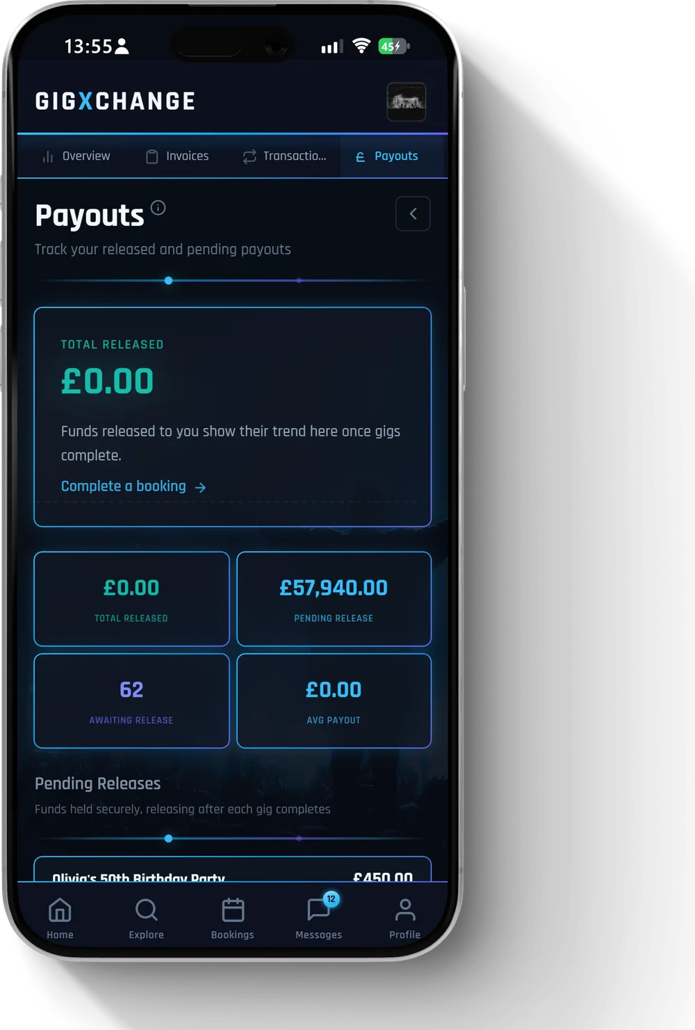 Payouts — what has been released and what is still to come