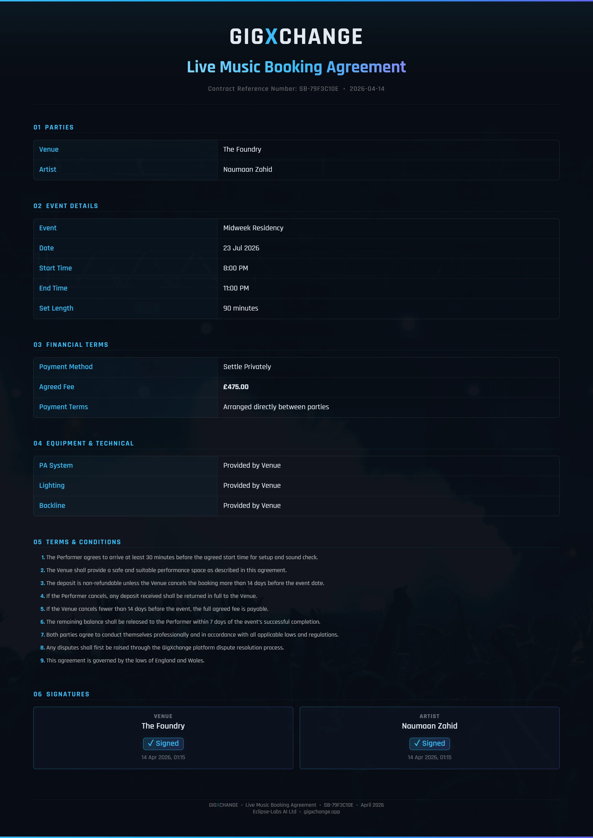 Example GigXchange Live Music Booking Agreement showing parties, event details, financial terms, equipment, terms & conditions, and signatures.