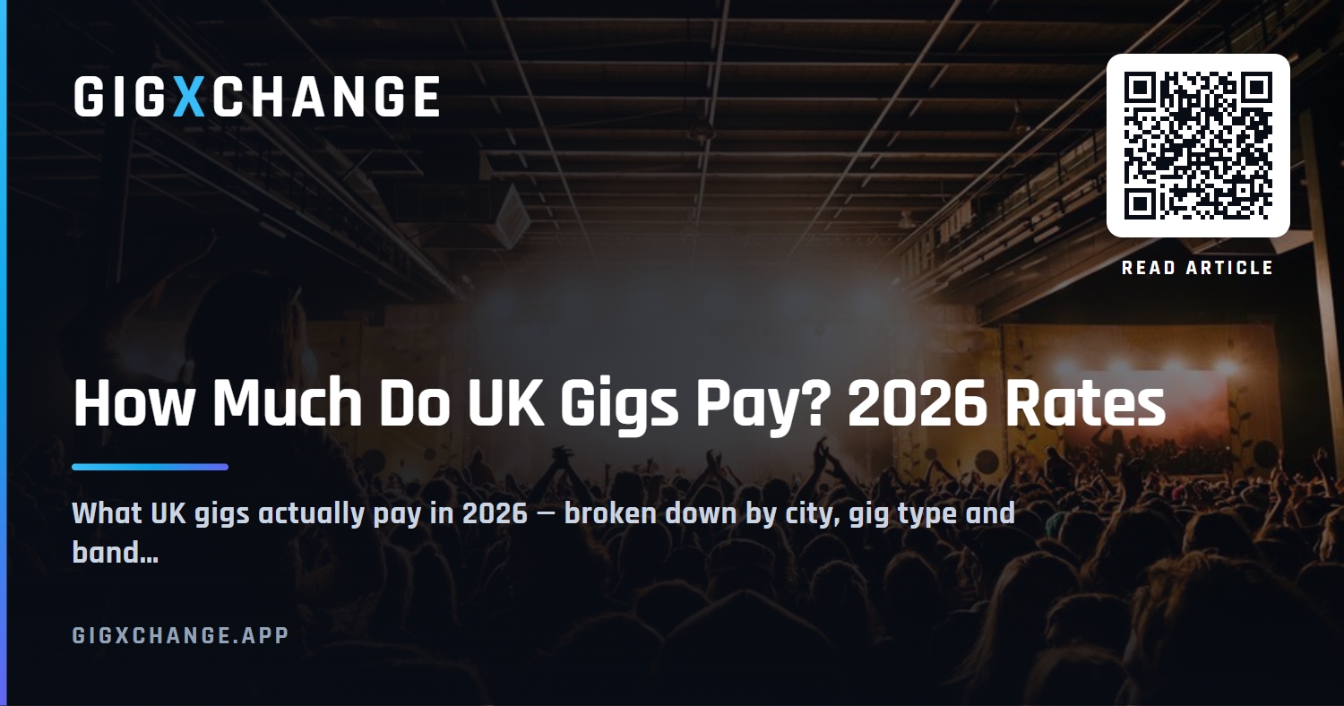 How much do gigs pay?