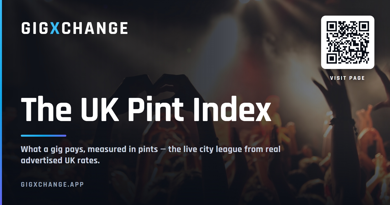 The League — GigXchange