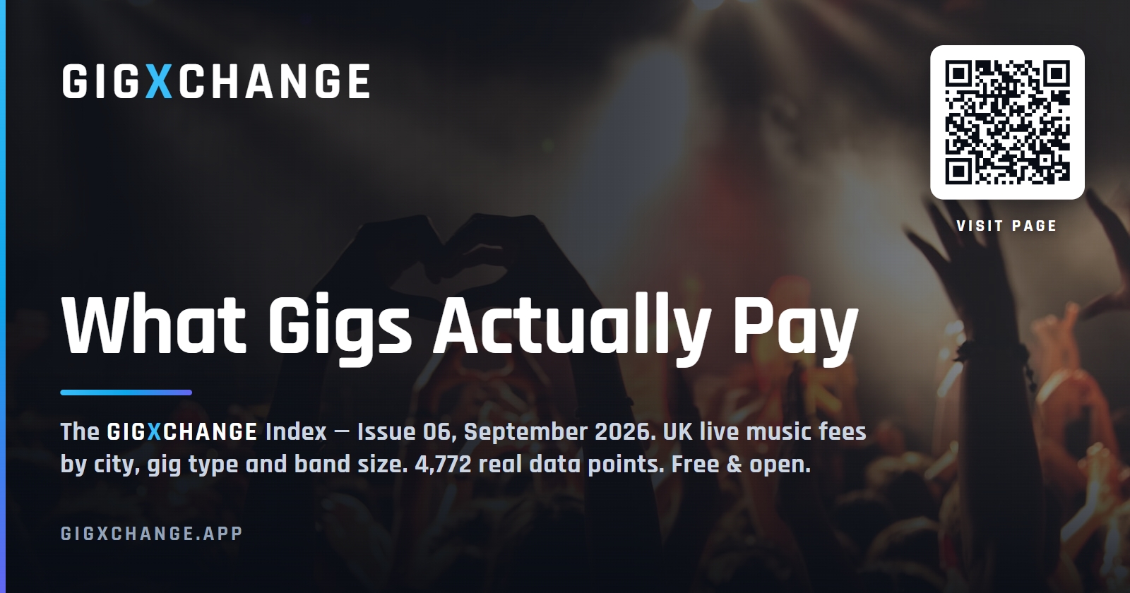 GX Index September 2026 report