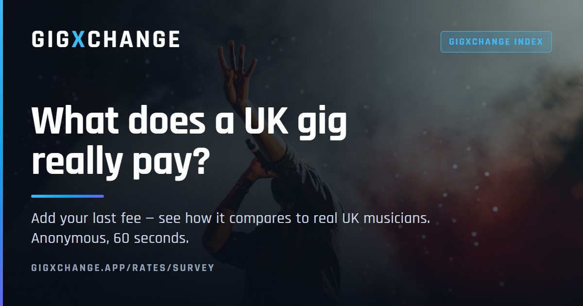 UK Gig Pay Survey