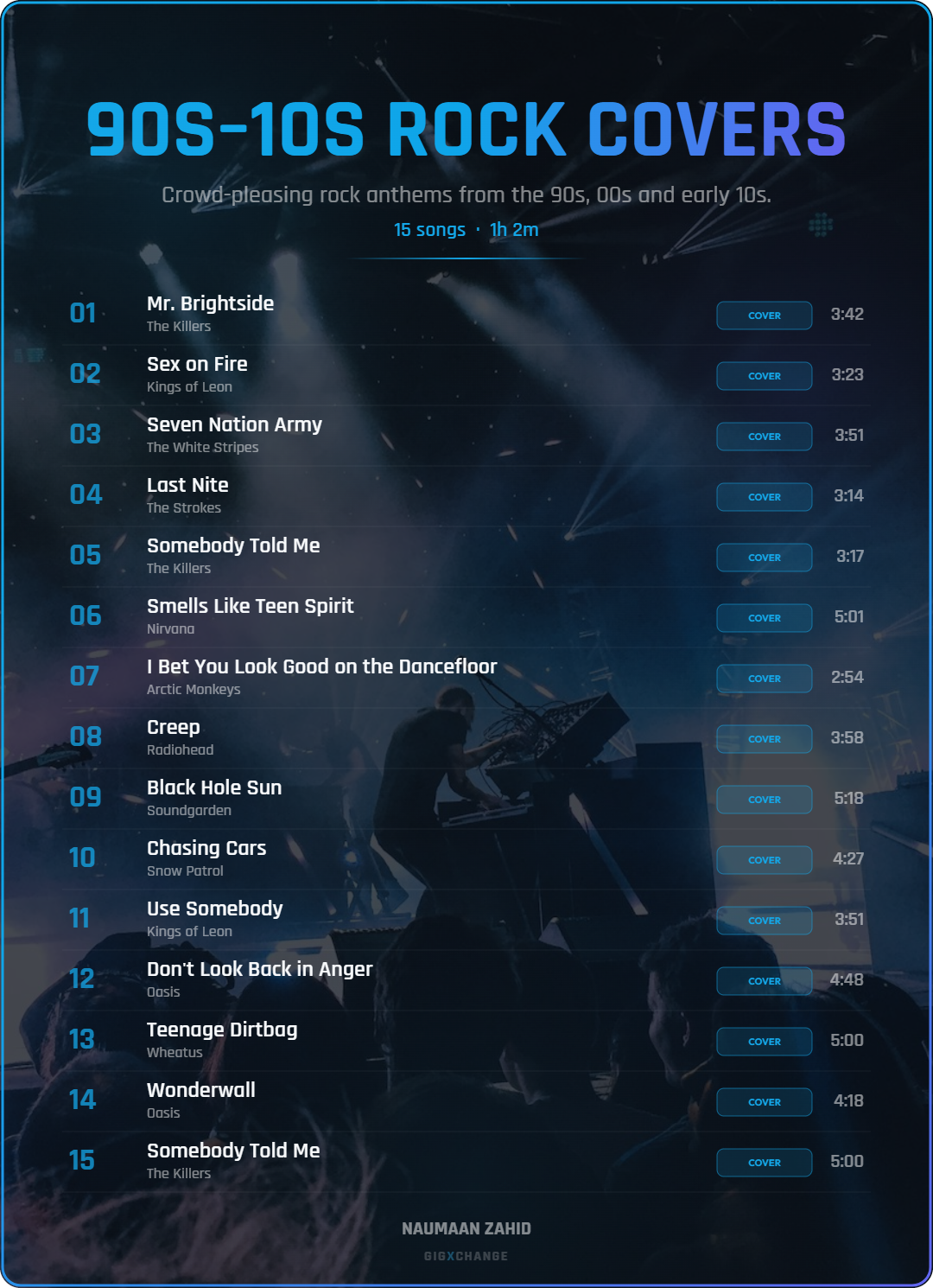 Setlist poster: 90s & 10s rock covers — full song list designed in the GigXchange setlist builder