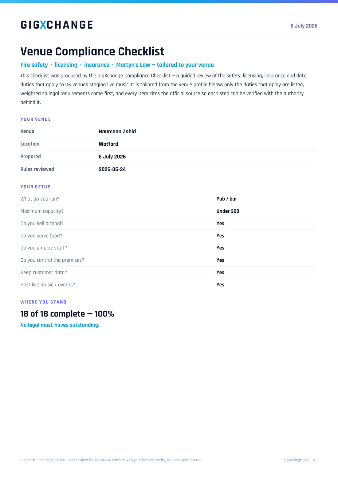 Completed venue compliance checklist PDF — 18 of 18 duties ticked, each tagged required-by-law or advised, with official sources and due dates