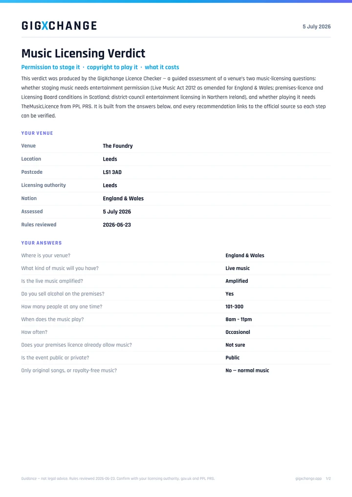 Music Licensing Verdict PDF, page 1 — the venue, its licensing authority and all ten answers the verdict is built from