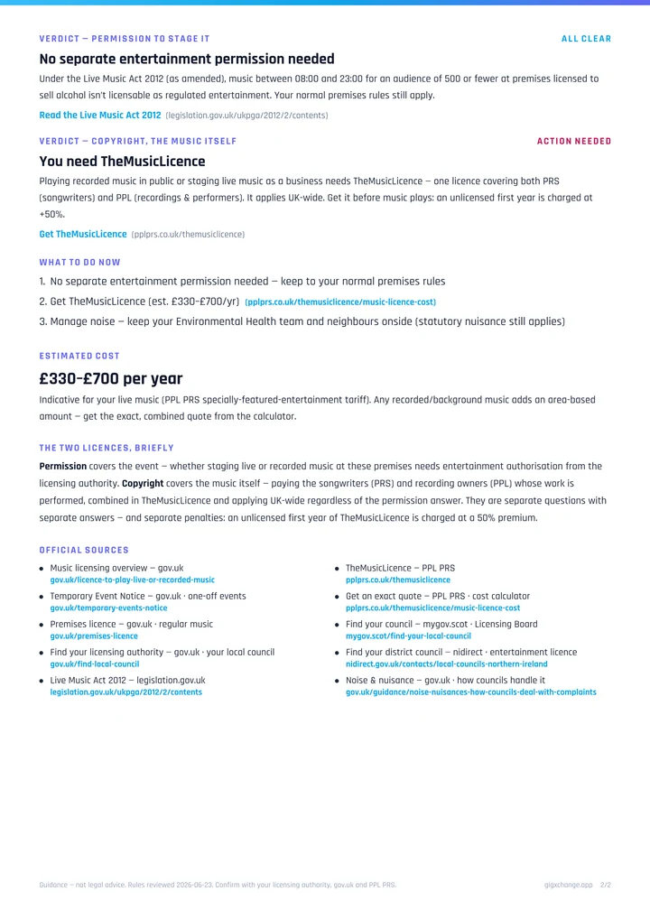 Music Licensing Verdict PDF, page 2 — permission and copyright verdicts, an action plan, estimated annual cost and official sources