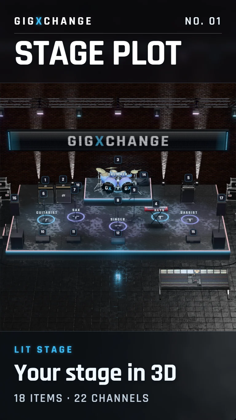 Live stage plot embed in the Lit stage look: a 3D stage with drums, amps, keys, monitors, PA and an LED screen, numbered to its input list