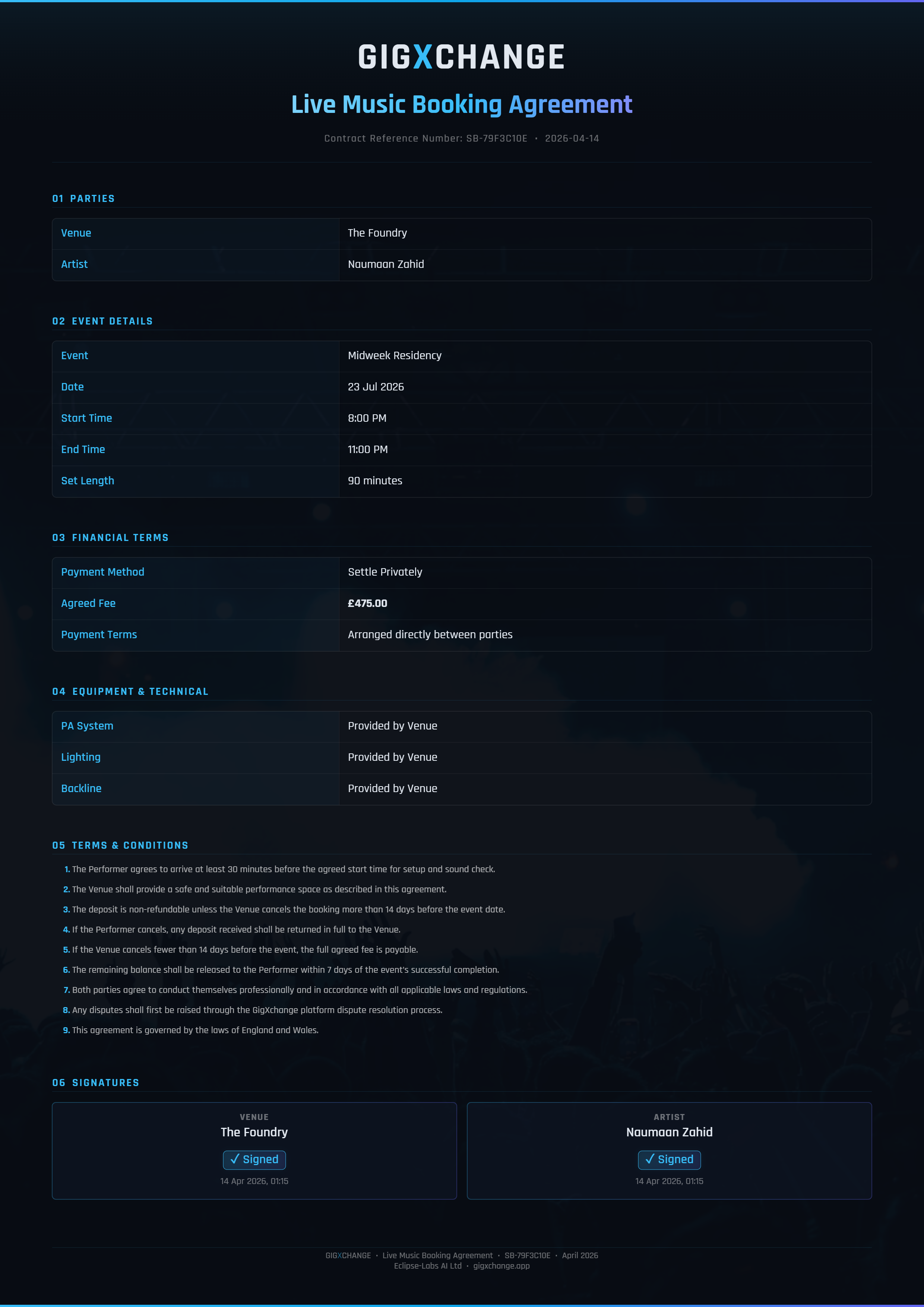 Example GigXchange Live Music Booking Agreement showing parties, event details, financial terms, equipment, terms & conditions, and signatures.