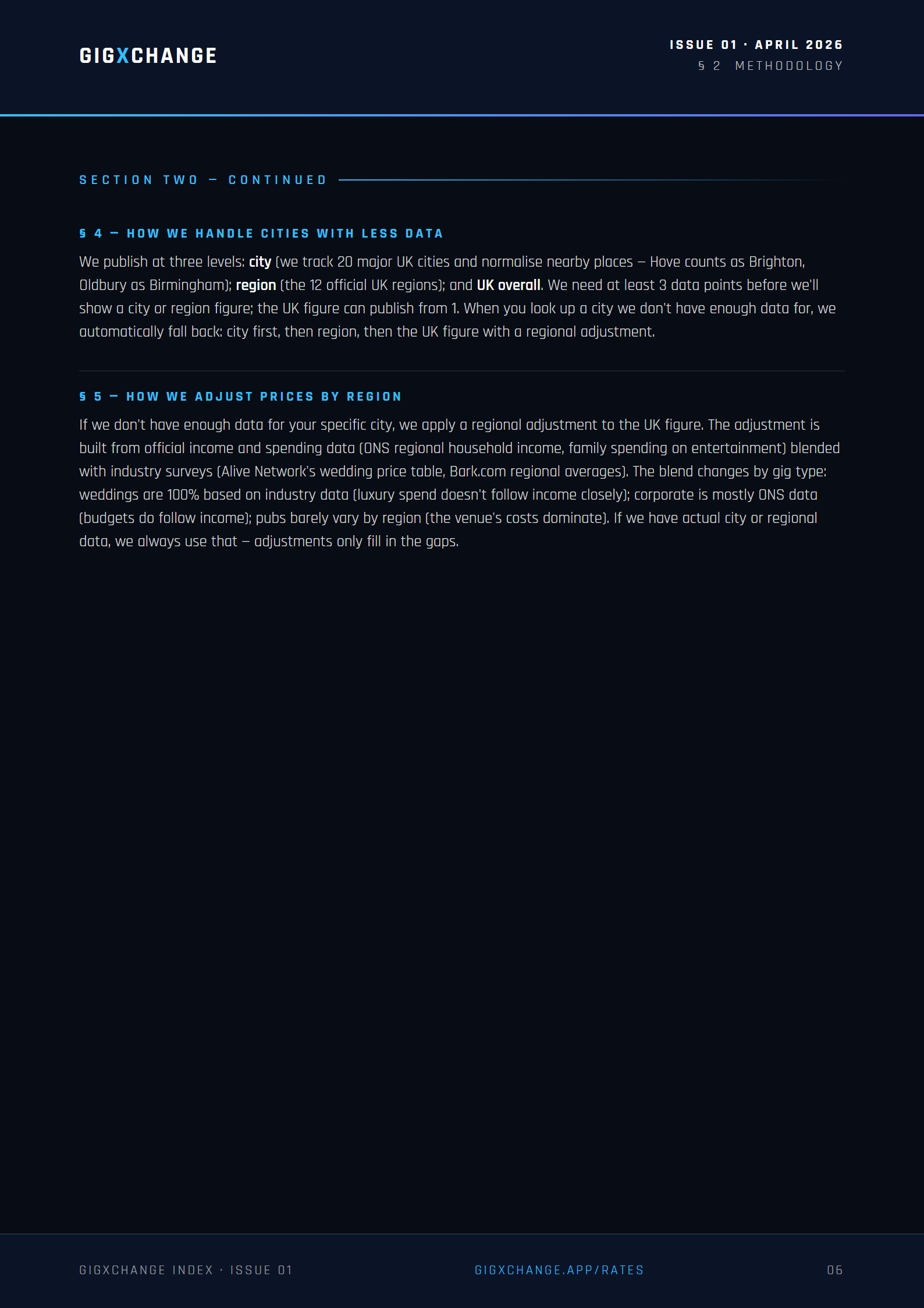 Methodology — geographic fallback and regional pricing