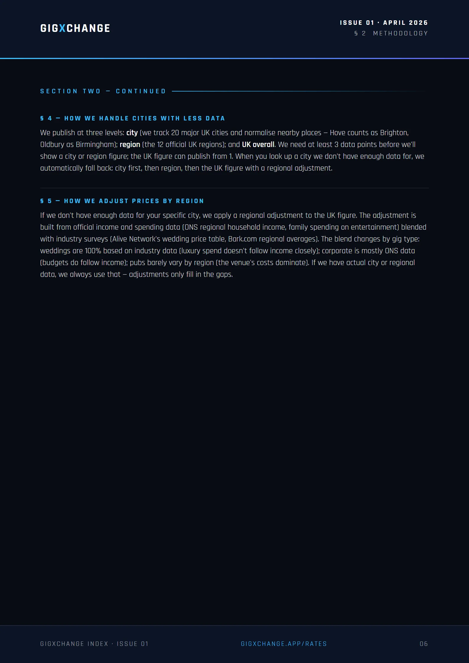 Methodology — geographic fallback and regional pricing