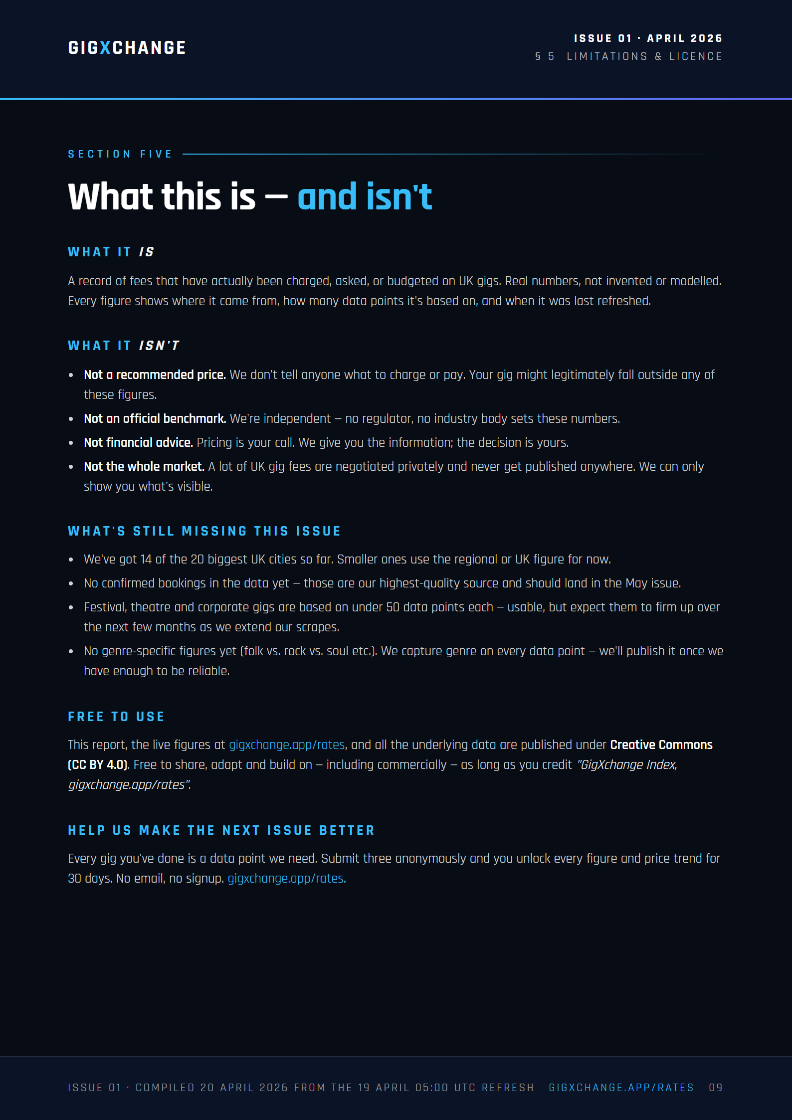 What this is and isn't — limitations and licence