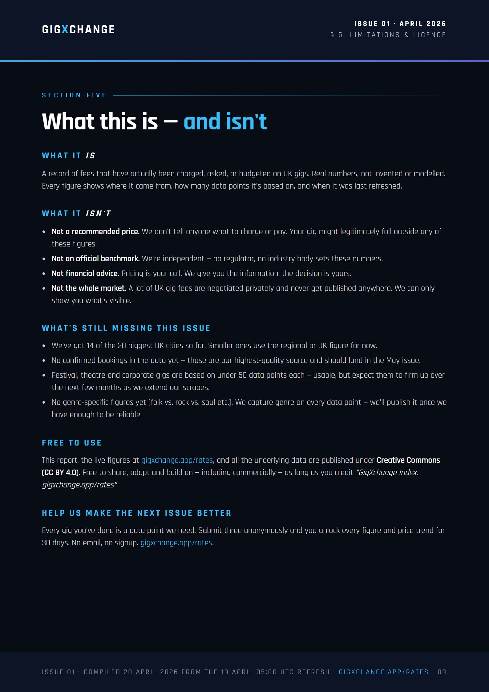 What this is and isn't — limitations and licence