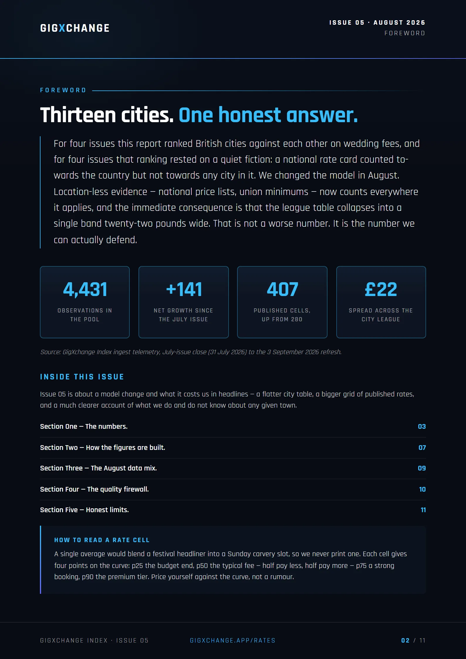 Foreword — Thirteen cities, one honest answer