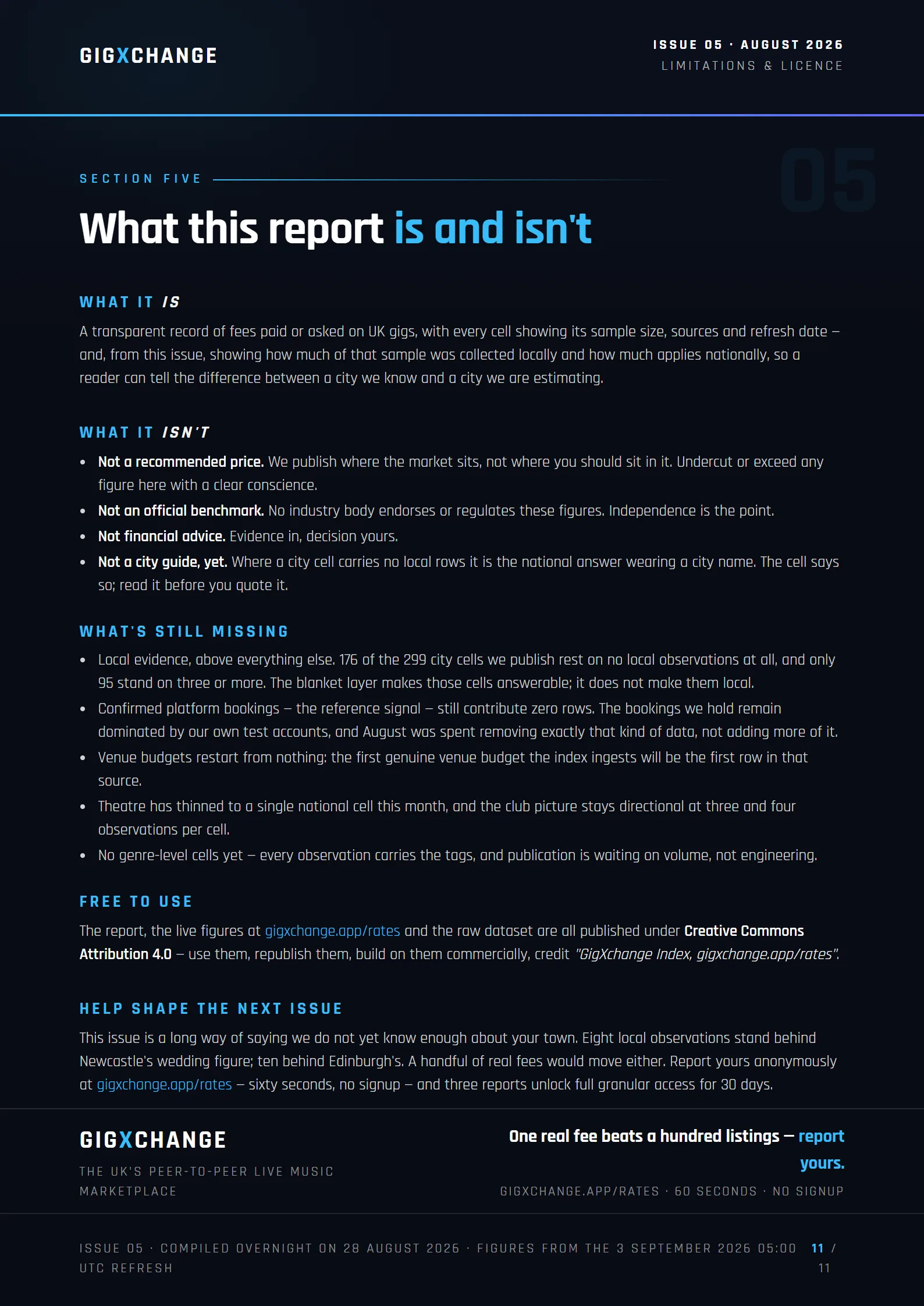 What this report is and isn't — limitations and licence