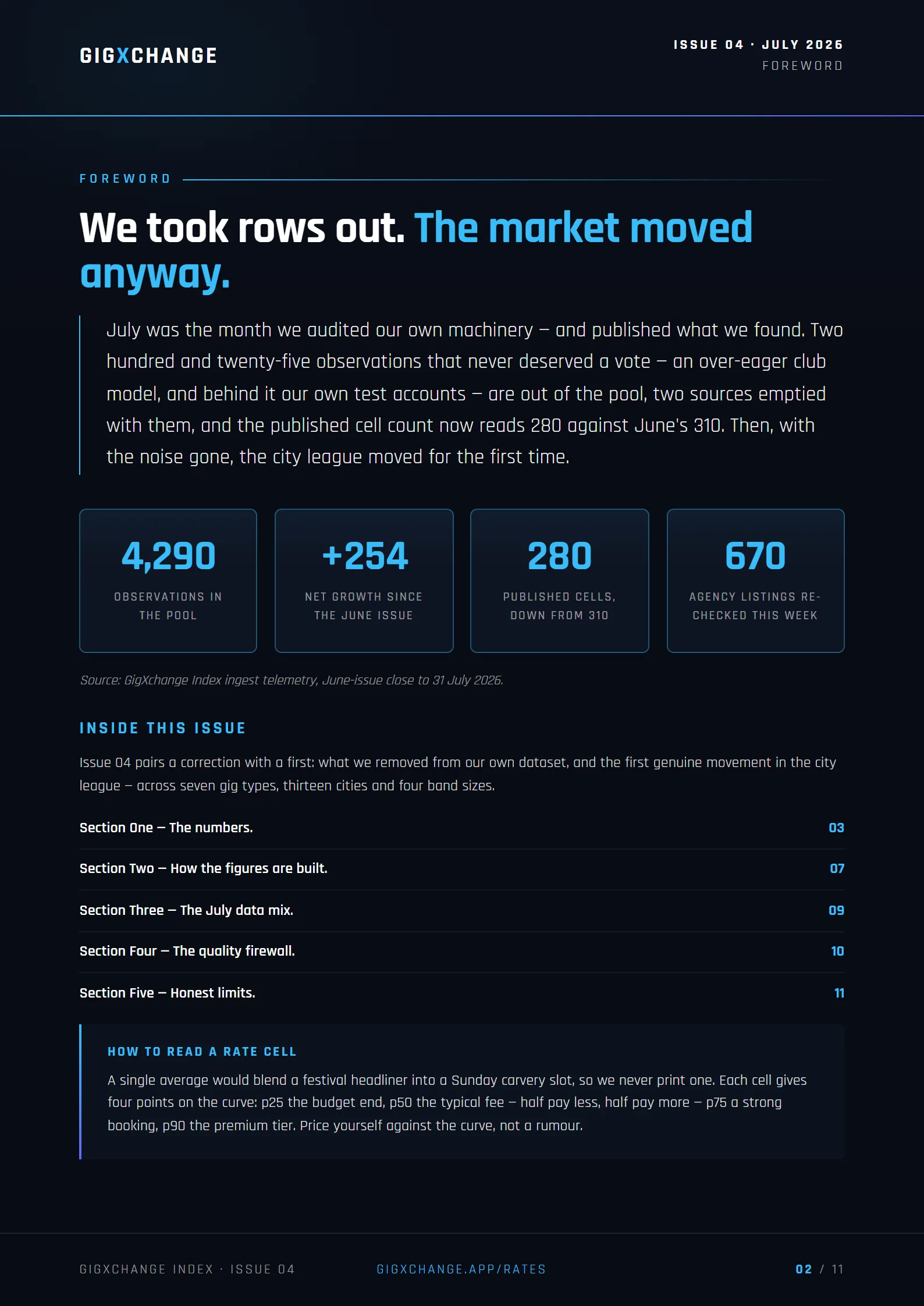 Foreword — We took rows out, the market moved anyway