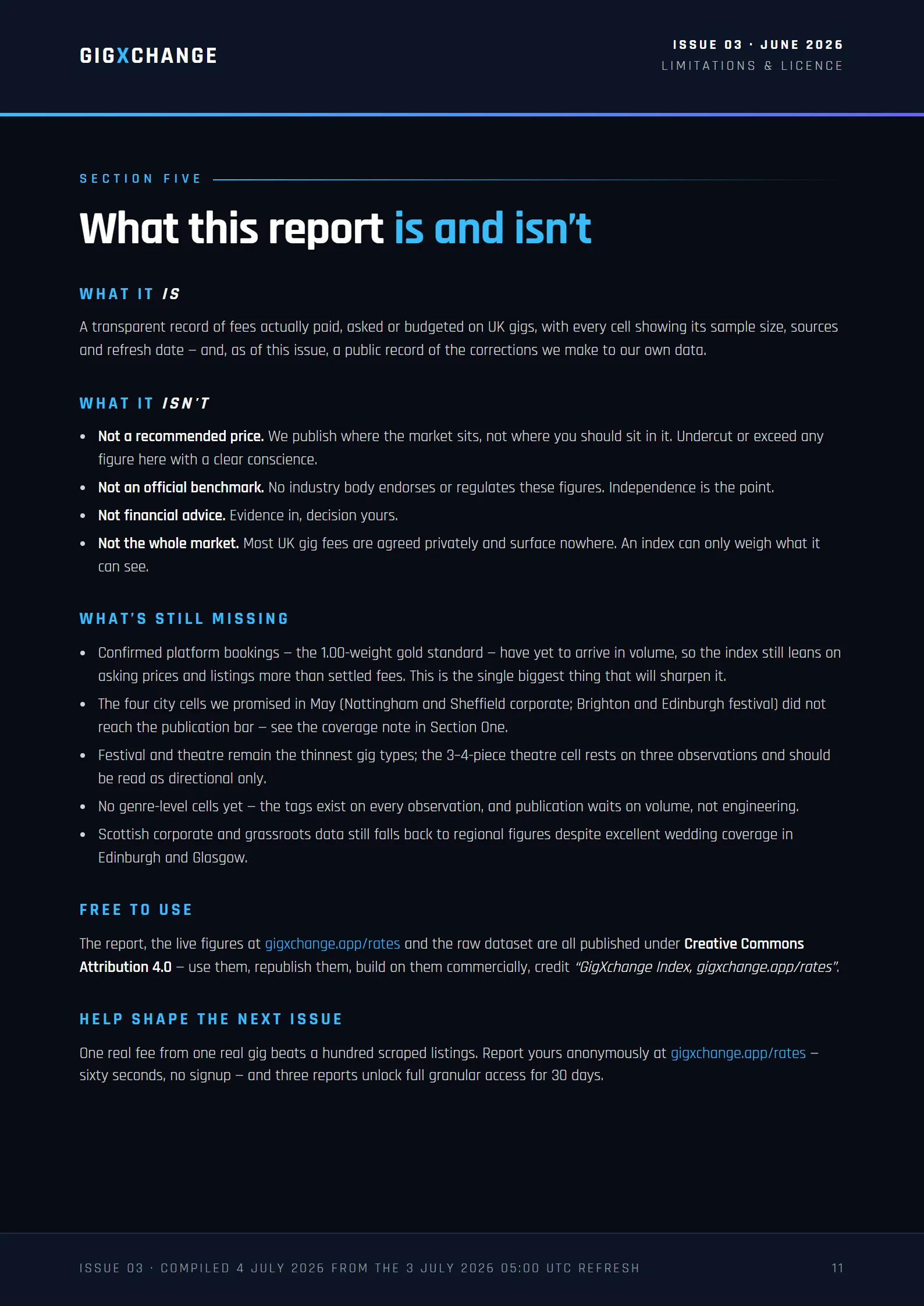 What this report is and isn't — limitations and licence