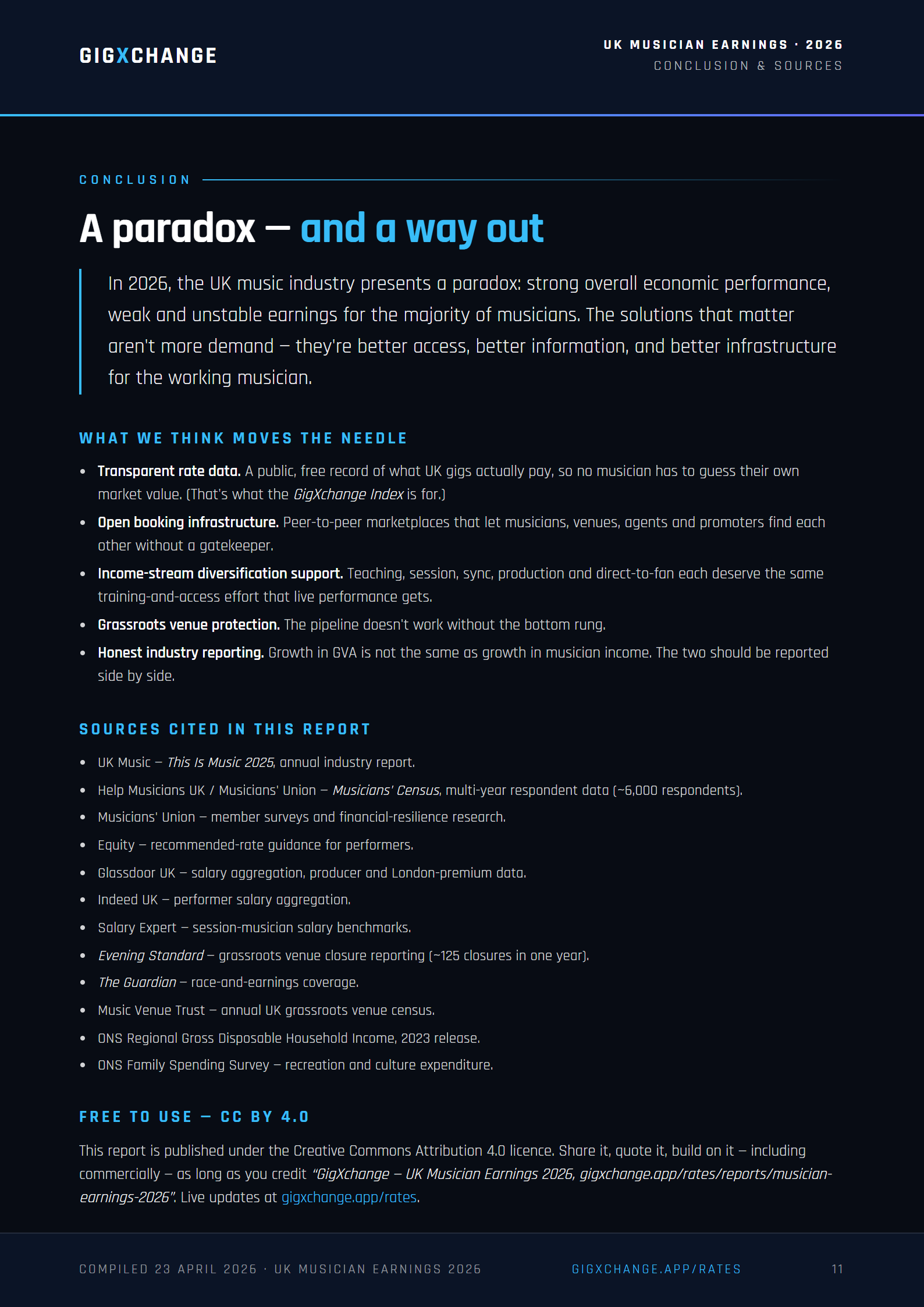 Conclusion, sources and CC BY 4.0 licence