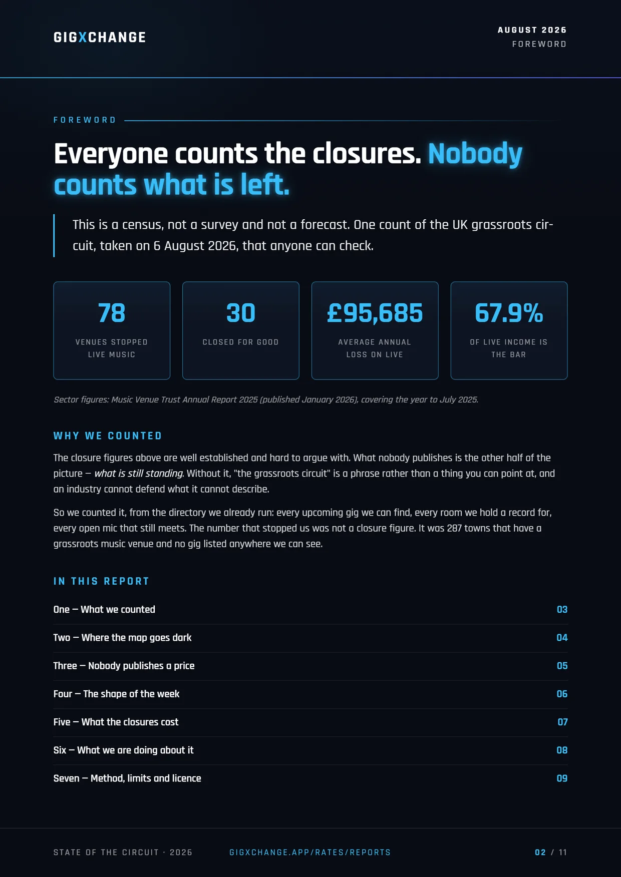 Foreword — everyone counts the closures, nobody counts what is left