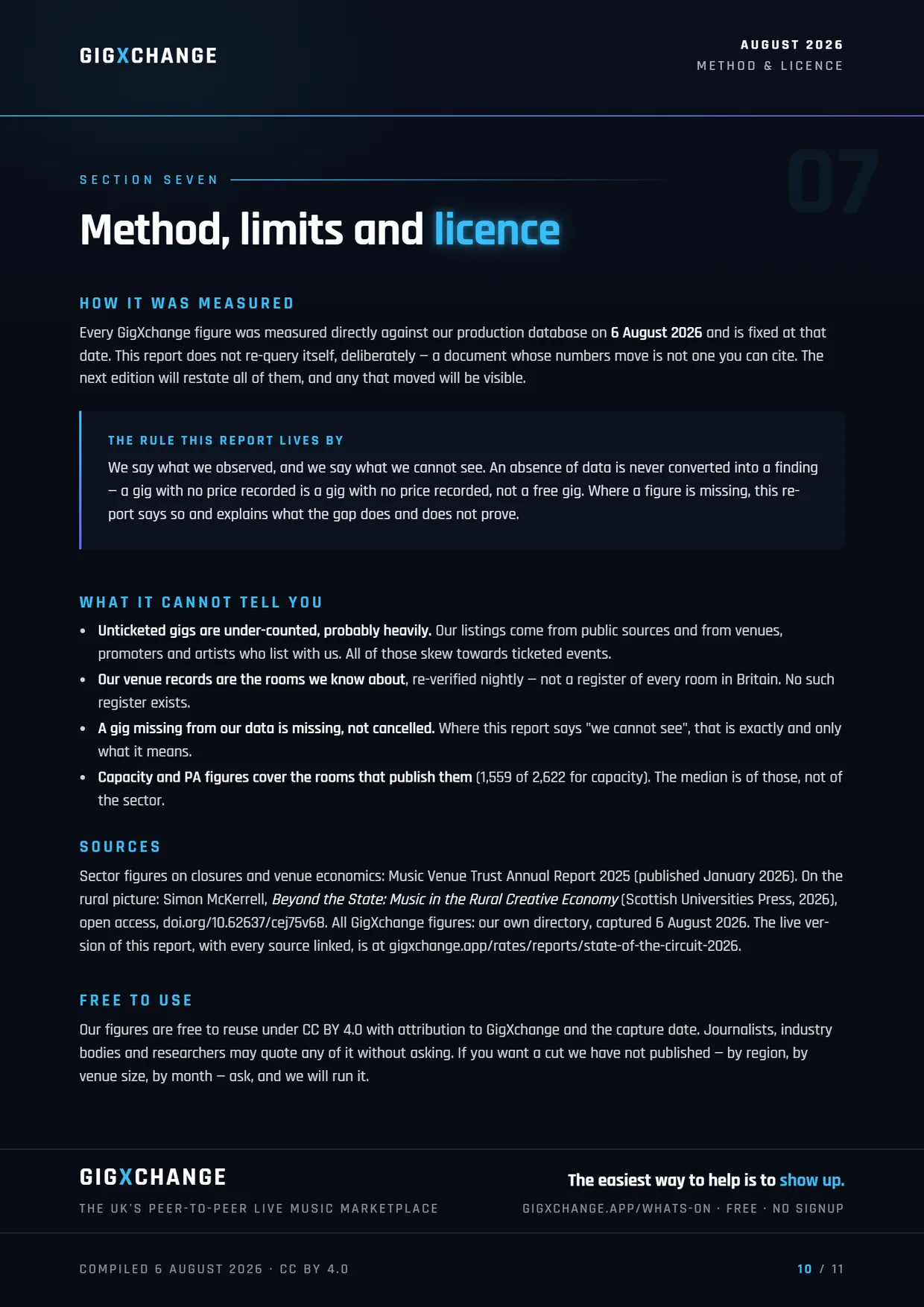 Section seven — method, limits and licence