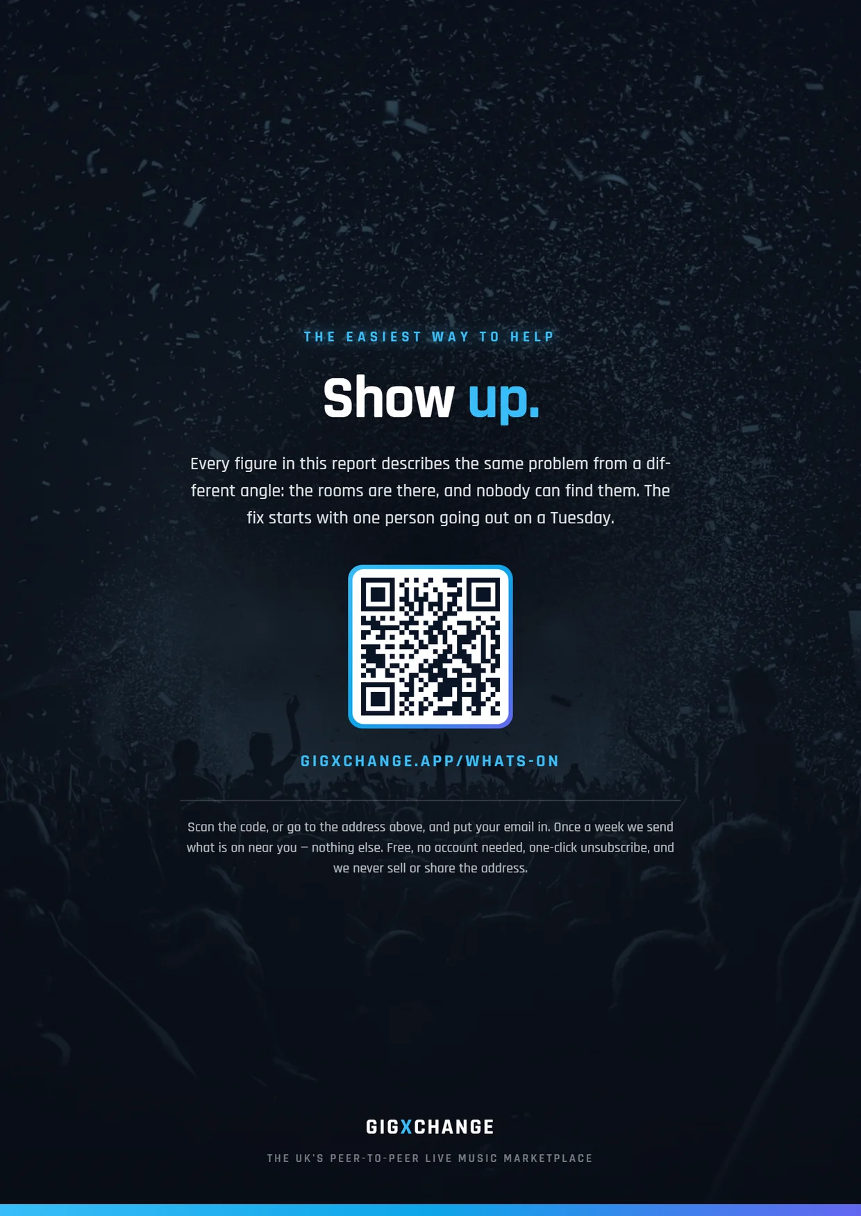 Back cover — join the free weekly What is On email