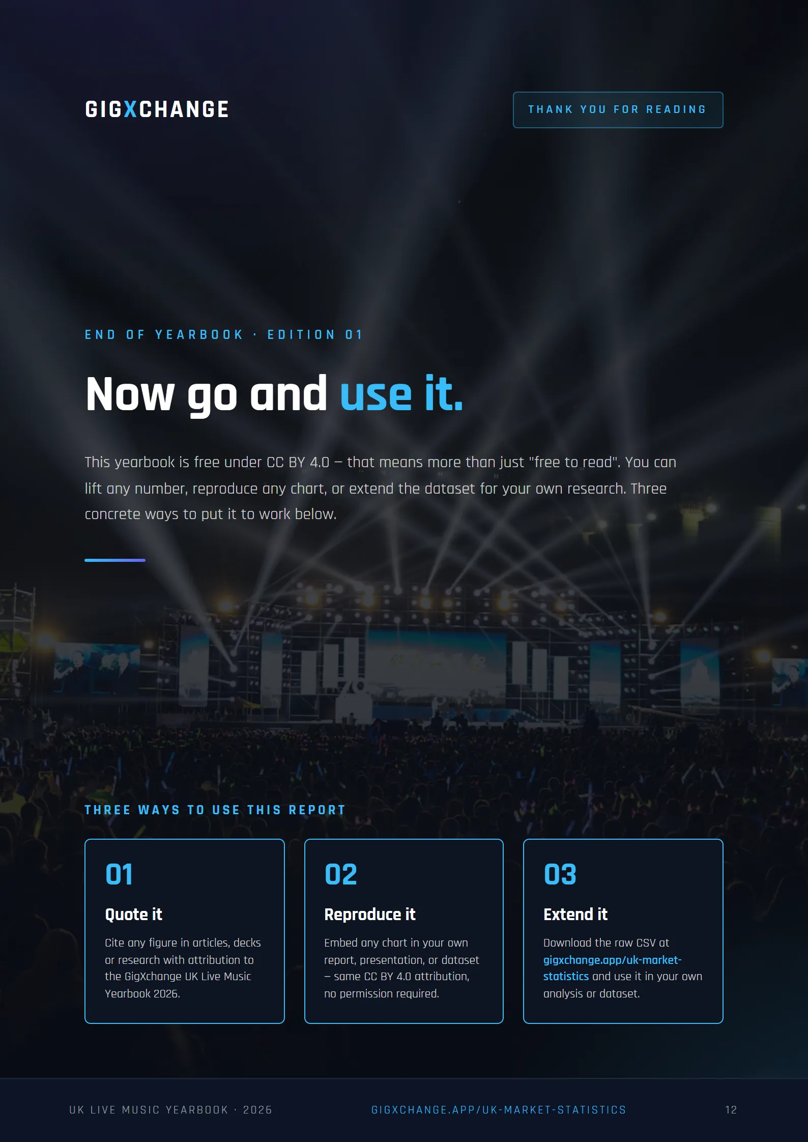 Sources and the CC BY 4.0 licence